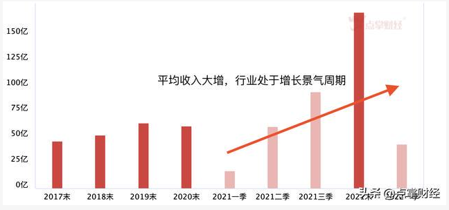 生物降解塑料國標(biāo)6月起實施，降解塑料行業(yè)將強勢爆發(fā)